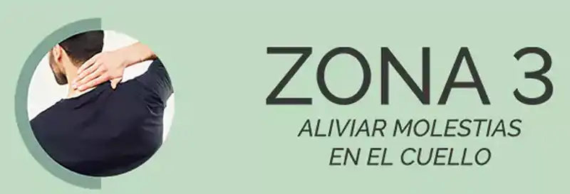 Zone 3 - Relieve Neck Strain