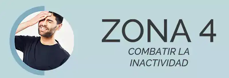 Zone 4 - Reduce Inactivity