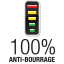 100% Jam Proof Icon