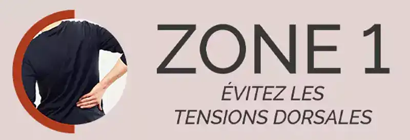 Zone 1 - Prevent Back Tension