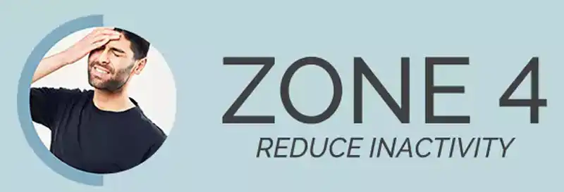 Zone 4 - Reduce Inactivity