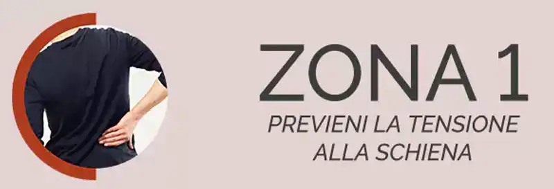 Zone 1 - Prevent Back Tension