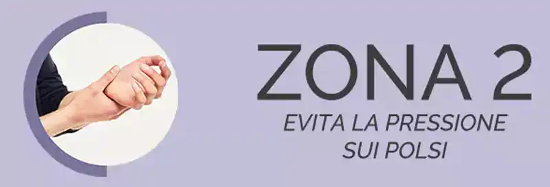 Zone 2 - Avoid Wrist Pressure