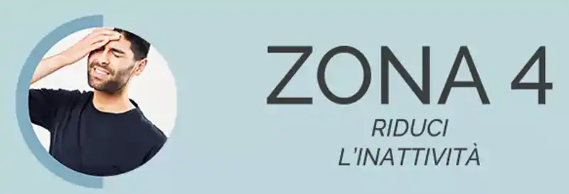 Zone 4 - Reduce Inactivity