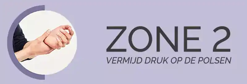 Zone 2 - Avoid Wrist Pressure