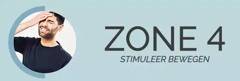 Zone 4 - Reduce Inactivity